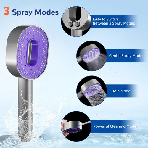 Filtered Showerhead